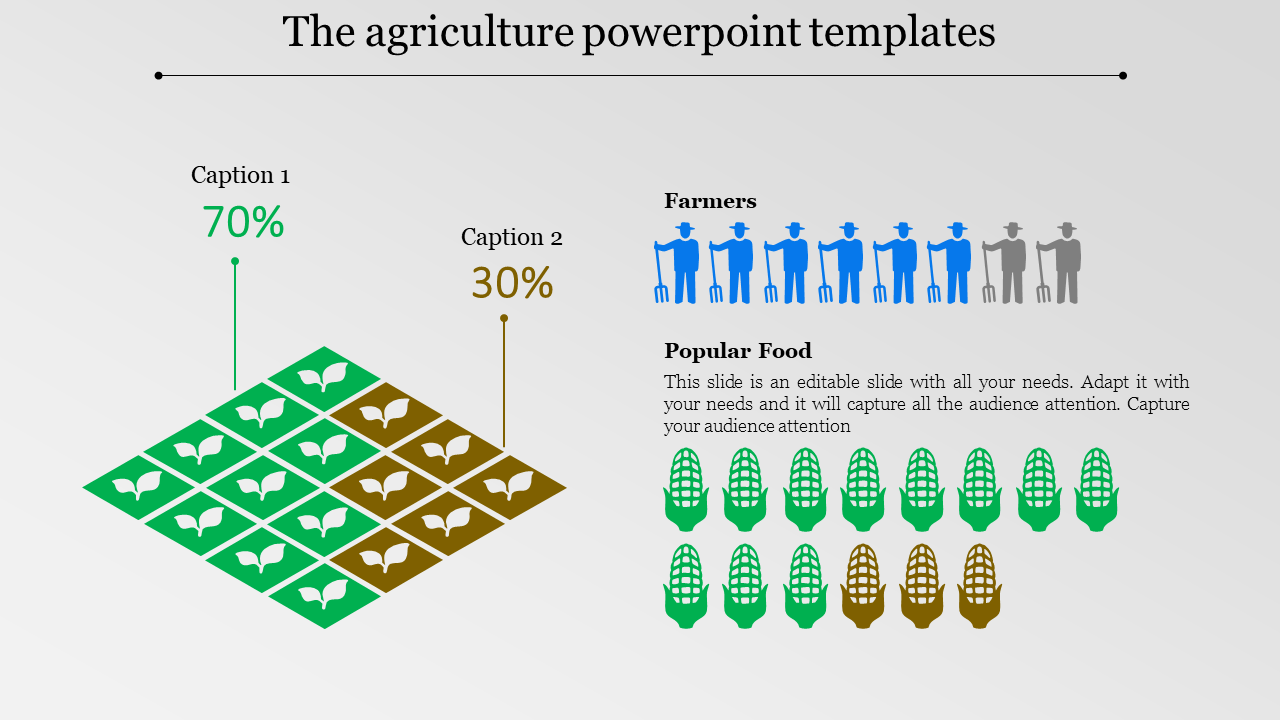 Innovative Agriculture PowerPoint Templates Design